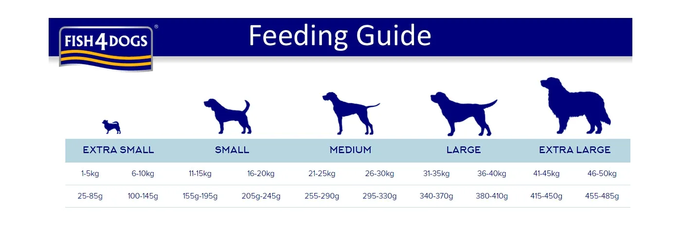 Fish4Dogs - Finest Adult Salmon and Potato (Large Kibble) - 1.5kg